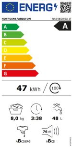 ENERGY LAB