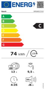 SMS6ECC51E