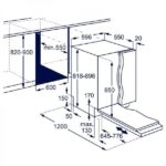 elettrolux kead7300l (3)